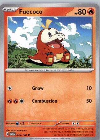 Fuecoco SV01: Scarlet & Violet Base Set 036/198
