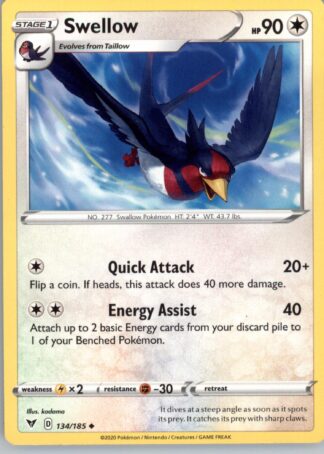 Swellow SWSH04: Vivid Voltage 134/185