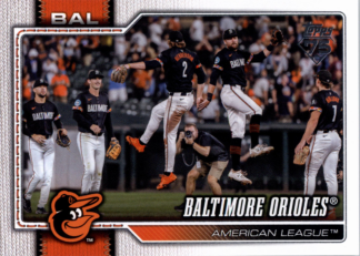 2025 Topps #654 Unknown Player